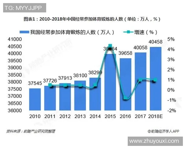 南京羽毛球队实力解析聚焦羽毛球运动的未来发展与挑战