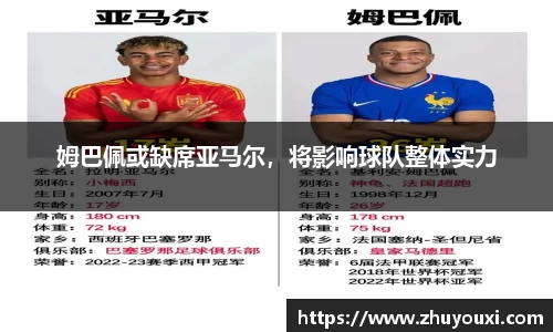 姆巴佩或缺席亚马尔，将影响球队整体实力
