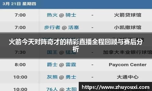火箭今天对阵奇才的精彩直播全程回顾与赛后分析